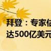 拜登：专家估计飓风“米尔顿”造成的损失高达500亿美元