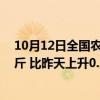 10月12日全国农产品批发市场猪肉平均价格为25.06元/公斤 比昨天上升0.2%