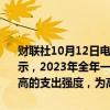 财联社10月12日电，财政部部长蓝佛安12日在国新办新闻发布会上表示，2023年全年一般公共预算支出规模达到28.55万亿元，持续保持较高的支出强度，为高质量发