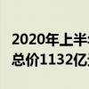 2020年上半年北京土地市场推出31宗地 成交总价1132亿元