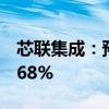 芯联集成：预计前三季度营收同比增加约18.68%