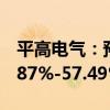 平高电气：预计前三季度净利润同比增长53.87%-57.49%