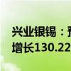 兴业银锡：预计2024年前三季度净利润同比增长130.22%-148.64%