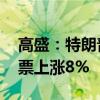 高盛：特朗普获胜将推动共和党政策 利好股票上涨8%