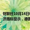 财联社10月14日电，德国经济部在月度报告中指出，当前经济指标显示，德国经济在过去一个季度持续疲软。