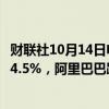 财联社10月14日电，中概股美股盘前多数下跌，小鹏汽车跌4.5%，阿里巴巴跌近2%，蔚来跌近3%。