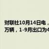财联社10月14日电，据海关总署，中国9月汽车（包括底盘）出口60.9万辆，1-9月出口为470万辆，1-9月累计比去年同期增长26.7%。