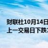 财联社10月14日电，在岸人民币兑美元收盘报7.0795，较上一交易日下跌119点。