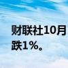 财联社10月15日电，墨西哥主要股票指数下跌1%。