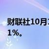 财联社10月15日电，日经225指数开盘涨1.11%。