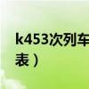 k453次列车最新时刻表（k1528次列车时刻表）