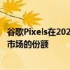 谷歌Pixels在2022年第一季度显着增加了其在北美智能手机市场的份额