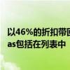 以46%的折扣带回家1.5吨强大的分体式逆变器AC三星 Voltas包括在列表中