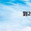 到2031年 豆浆市场估值