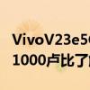 VivoV23e5G128GB存储Y21T价格便宜高达1000卢比了解新价格