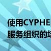 使用CYPHER LEARNING来改善卫生和人类服务组织的培训