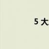 5 大三星 S23 屏幕保护膜