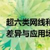 超六类网线和六类网线的区别：深度解析性能差异与应用场景
