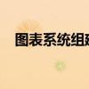 图表系统组建失败：原因解析与解决方案