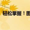 轻松掌握！图片大小压缩的实用方法与技巧