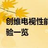 创维电视性能全面解析：品质、技术、用户体验一览
