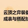云顶之弈装备合成最新指南：全面解析装备合成表与搭配技巧