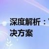 深度解析：VLOOKUP匹配失败的原因及解决方案