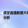 虎牙直播数据大揭秘：实时查看直播动态，热门主播与用户分析