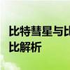 比特彗星与比特精灵：哪个更优秀？全方位对比解析