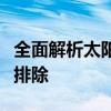 全面解析太阳能维修：从基础知识到高级故障排除