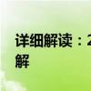 详细解读：2020个人所得税汇算清缴流程详解