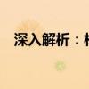 深入解析：材料黑科技 - 6061-T6铝合金
