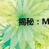 揭秘：MHL功能的全面解析与应用