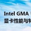 Intel GMA UHD 620：深度解析新一代集成显卡性能与特点