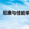 尼康与佳能单反相机：深度对比与选择指南