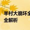 羊村大崩坏全面攻略：通关秘籍、技巧与策略全解析