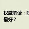 权威解读：呼吸机品牌排名及推荐，哪个品牌最好？