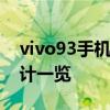 vivo93手机全新体验报告：功能、性能与设计一览