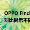 OPPO Find X2与Pro版本差异解析：全方位对比揭示不同点