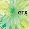 GTX 670显卡性能深度解析