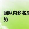 团队内多名成员同步配备辅助装备的效果与优势