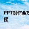 PPT制作全攻略：从入门到精通的PPT做法教程