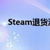 Steam退货流程详解：轻松实现游戏退款