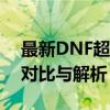 最新DNF超一线职业排行榜，最强职业实力对比与解析