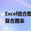 Excel组合图表制作详解：创建专业且高效的复合图表