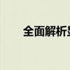 全面解析显卡性能：显卡检测全攻略