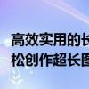 高效实用的长图制作软件，助力内容创作者轻松创作超长图文