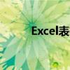 Excel表格调整行高的方法与步骤
