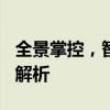 全景掌控，智慧生活：360度高清摄像机深度解析