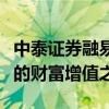 中泰证券融易汇：一站式投资服务平台助力您的财富增值之旅